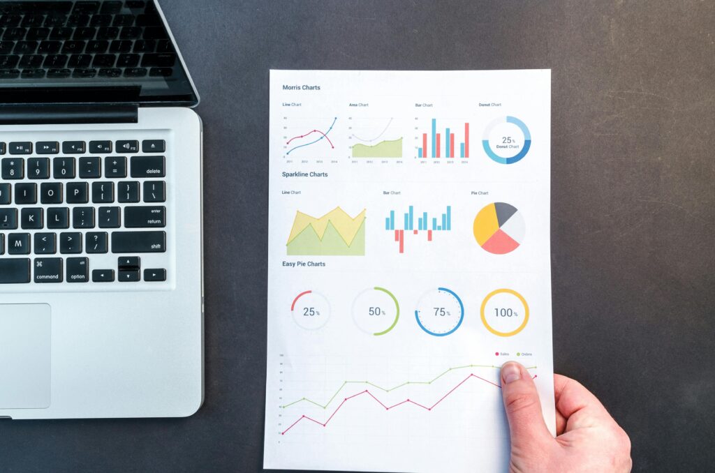 indicateurs performance KPI