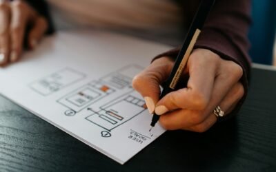 Vous avez signé une grosse mission : et maintenant ?