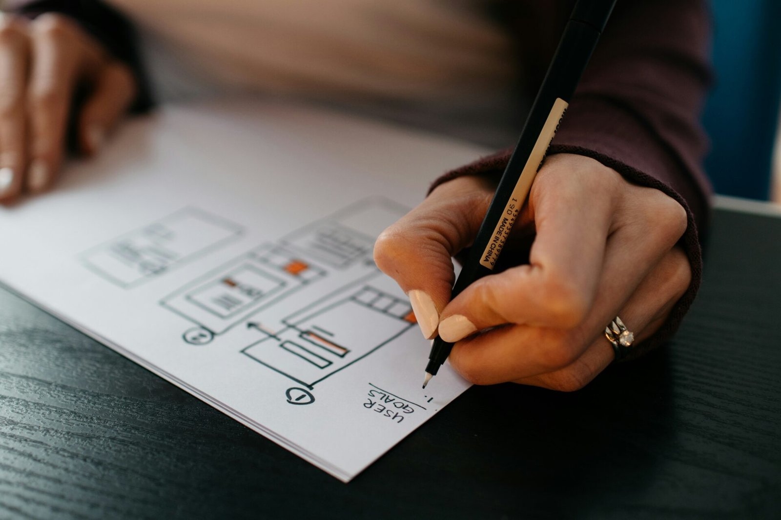 Suivi financier micro-entreprise